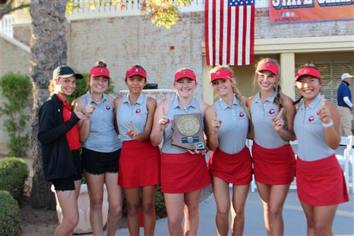 State Champions